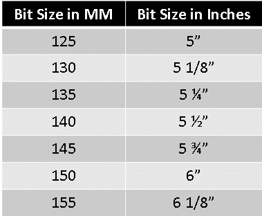 Dynamic RS Bradoon Bit 40214